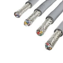 Load image into Gallery viewer, 1.5mm braided shielded cable for spindle