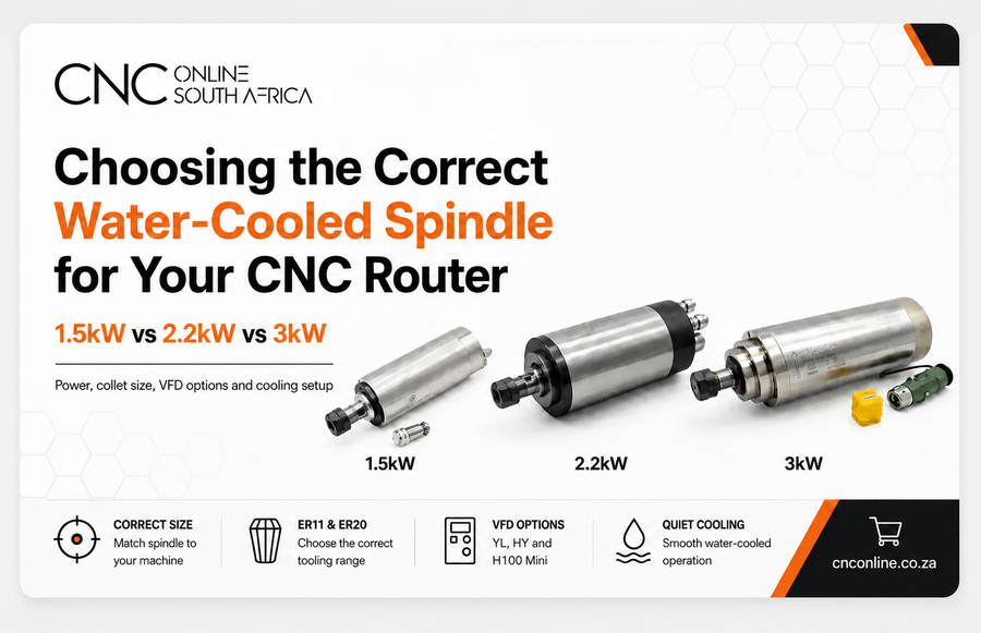 Choosing the right water-cooled CNC spindle – 1.5kW, 2.2kW and 3kW spindle options from CNC Online