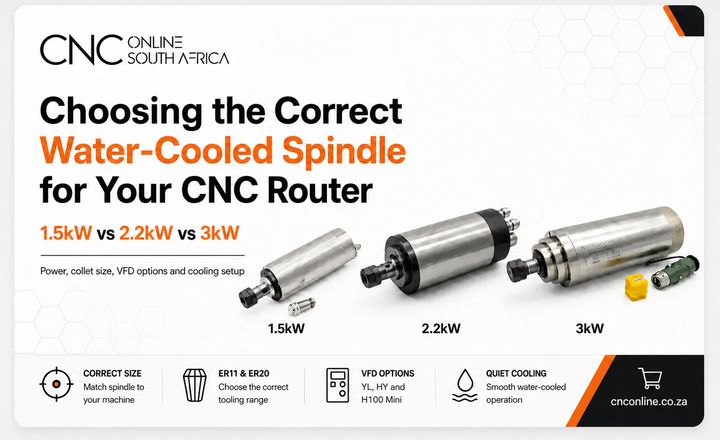 Choosing the right water-cooled CNC spindle – 1.5kW, 2.2kW and 3kW spindle options from CNC Online