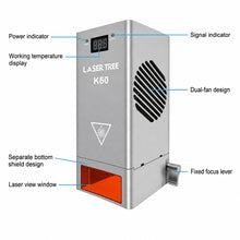 Load image into Gallery viewer, 60W laser Module Specifications
