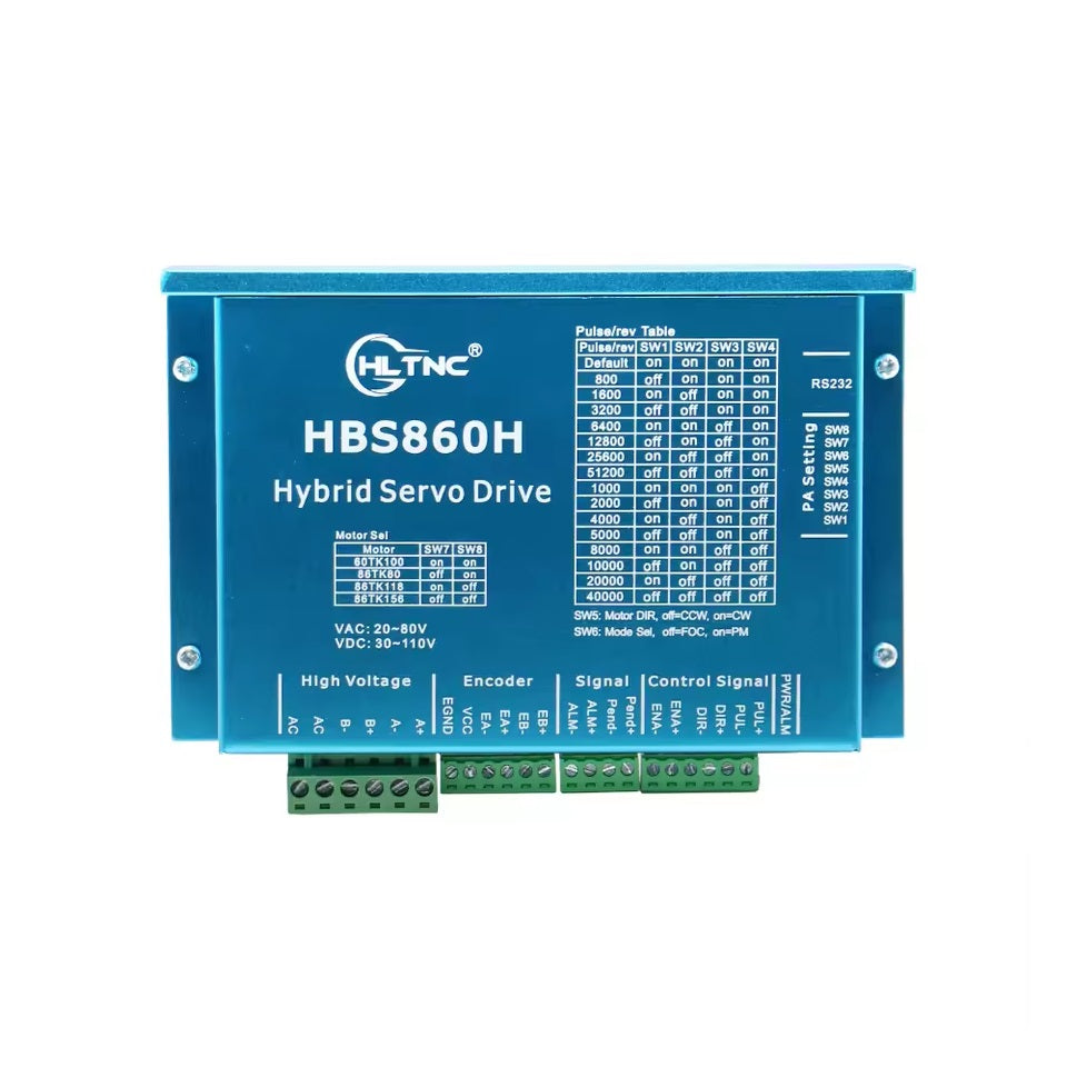 HBS860H Closed Loop Stepper Motor Driver