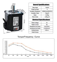 Load image into Gallery viewer, Nema 34 Closed Loop Stepper Motor with HBS86H Driver (Multiple Torque Options)
