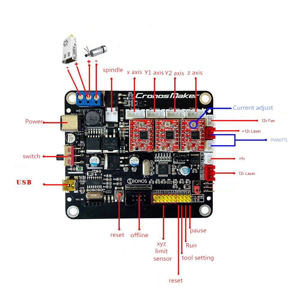 EU Stock CNC 3018 Pro MAX Router Laser Engraving Machine Engraver 500mW ... 3018 500w cnc router machine