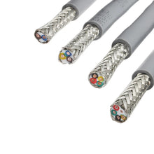 Load image into Gallery viewer, 1.5mm braided shielded cable for spindle

