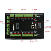 Load image into Gallery viewer, DDCS Expert Digital Dream Offline Controller 5 Axis
