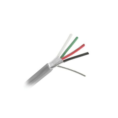 0.22mm Mylar screened shielded cable for cnc router